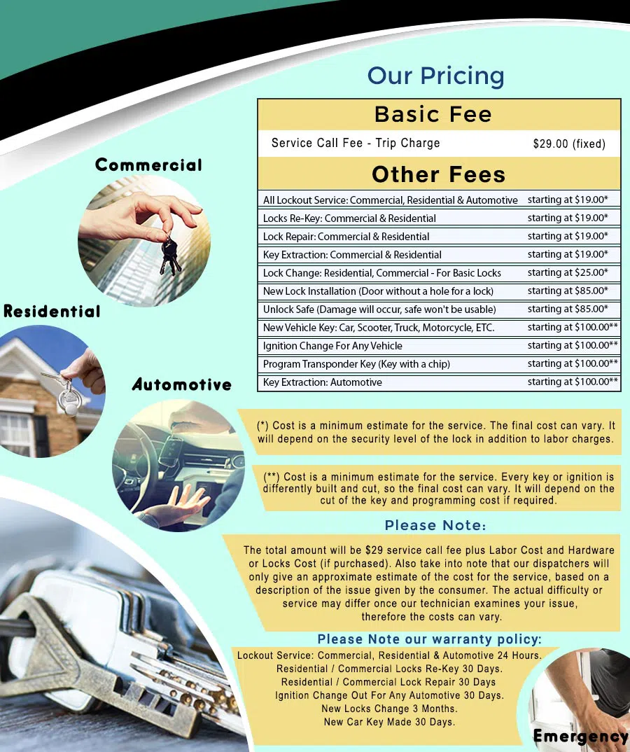 Universal Locksmith Store Glen Burnie, MD 410-412-7470